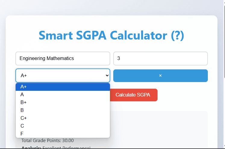 sgpa calculator guide