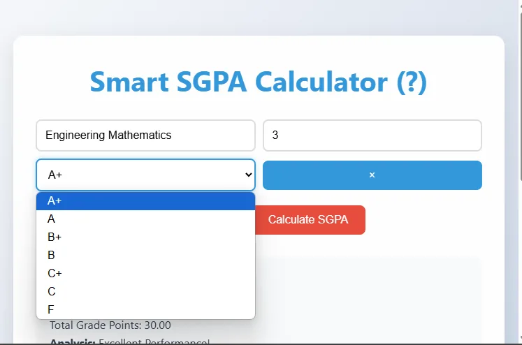 sgpa calculator guide